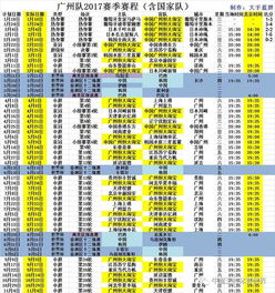 中国队亚冠赛程时间（中国队亚冠赛程时间安排）
