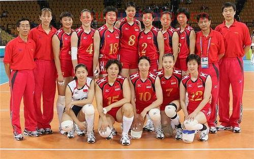 04年奥运会中国女排队员（中国女排04年奥运冠军成员）