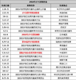 武汉业余乒乓球赛程时间（武汉业余乒乓球赛程时间表最新）
