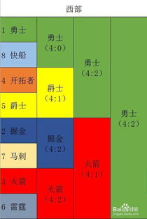 福建赛季季后赛比分直播（福建队赛程表）