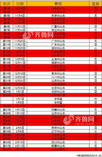 山东男篮季后赛赛制比分（山东男篮季后赛赛程）