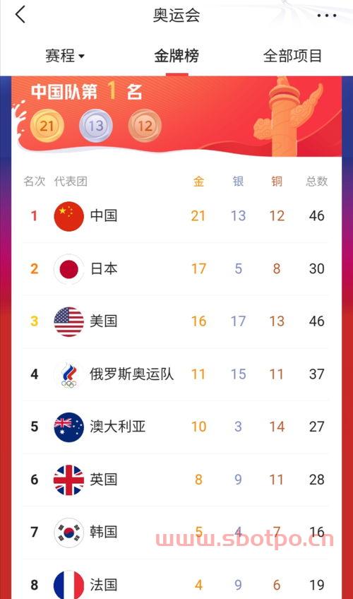 奥运会中国队完整赛程（奥运会中国队赛程2021赛程表）
