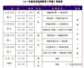 湖南篮球季后赛比分表（湖南篮球季后赛比分表图片）