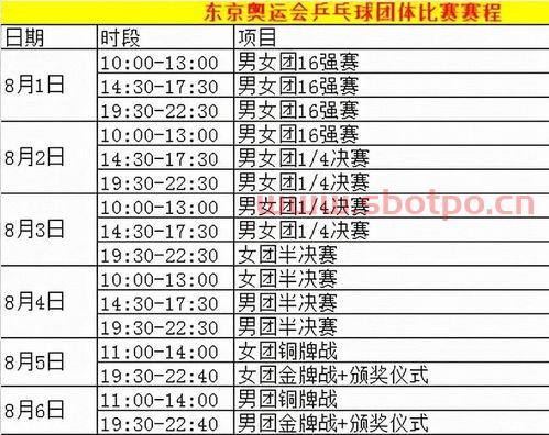 奥运会热身赛乒乓球赛程（奥运会热身赛乒乓球赛程安排）
