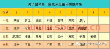 全运会22日乒乓球赛程（全运会乒乓球22号赛程）