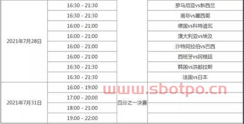 奥运会男足赛程表2021（奥运会男足赛程2021赛程）