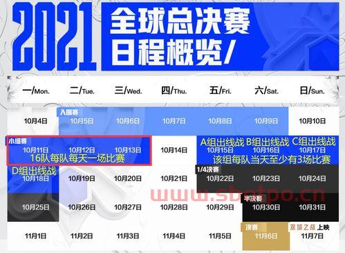 s11世界赛赛程中国队（s11世界赛赛制）