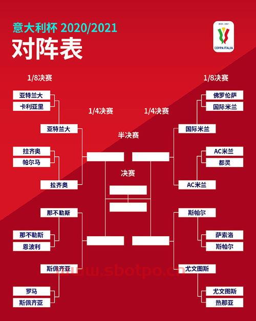2021德杯赛程表（德杯2020ig）