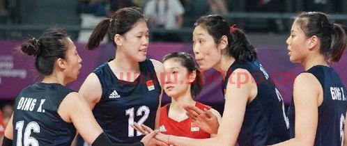 中国女排世界锦标赛朱婷（中国女排朱婷暴扣世界杯）