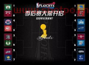 nba1718季后赛总比分（1718赛季nba季后赛对阵图）