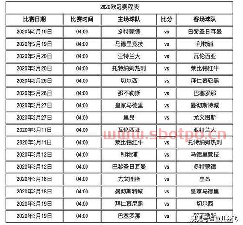欧冠决赛36分钟时间安排（欧冠决赛36分钟时间安排）