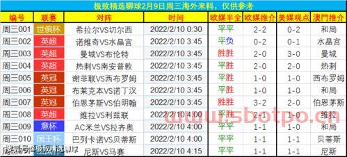 日本季后赛比分结果预测（日本季后赛比分结果预测）