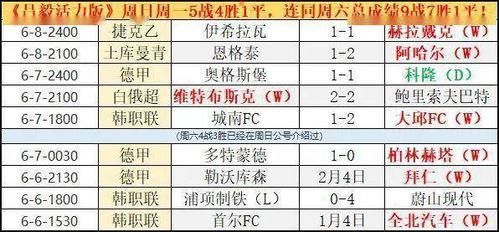 韩职联2021赛程表图（韩职联2020赛程）
