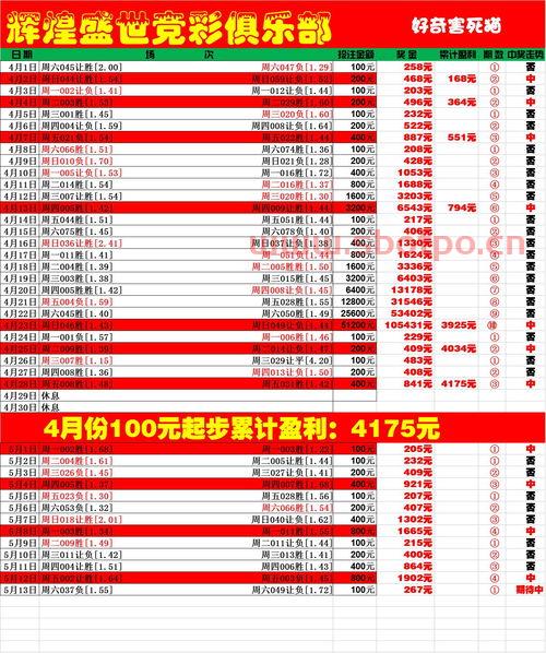 竞彩足球总进球数单关（竞彩总进球数怎么算）