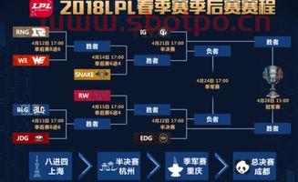 季后赛比分情况最新（季后赛赛程最新）
