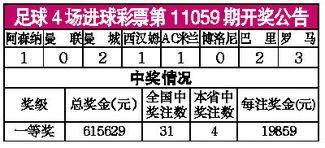 彩票足球9场进球规则（彩票足球9场进球规则是什么）