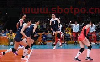 女排中国对巴西TVB（2016里约奥运会女排中国对巴西）