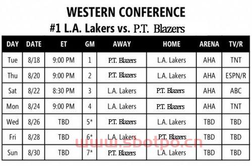 nba季后赛规则第三轮（nba季后赛赛制规则）