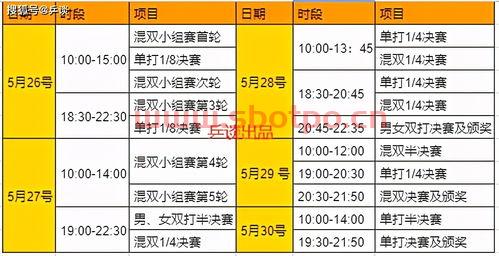26乒乓球赛程（26号乒乓球决赛）