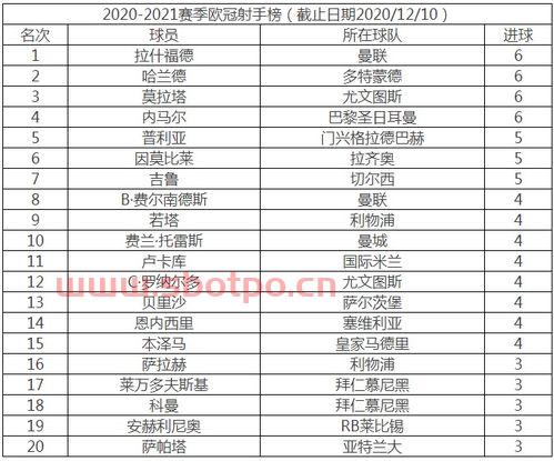 欧冠决赛全场精华回放时间（欧冠决赛全场精华回放时间表）