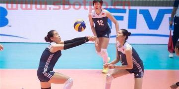 中国女排队员的名字（中国女排1一20号姓名）