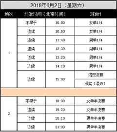 乒乓球赛程今日中国队直播（乒乓球赛程今日中国队直播回放）