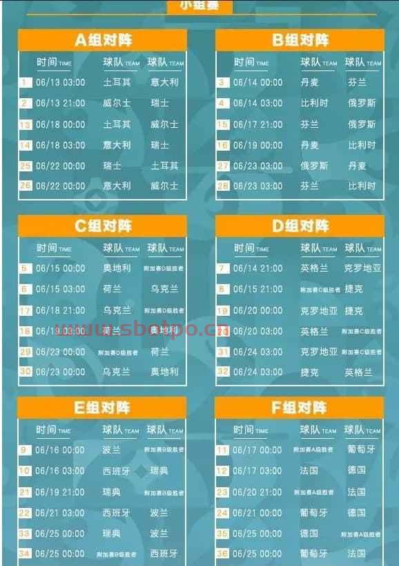 2021欧洲杯小组赛程表（2021年欧洲杯小组赛对阵表）