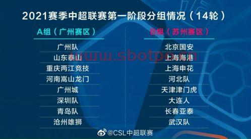 中超联赛2021昆山赛程表（中超昆山赛区怎么买票）