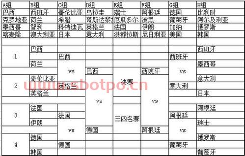 国家队足球队水平排名第几（国家队足球队水平排名第几）
