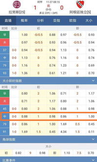 足球下半场怎么看进球数（足球下半场比分怎么算）